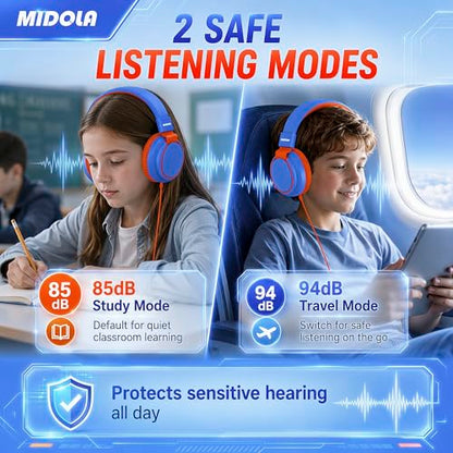 MIDOLA Kids Headphones for School Learning,Volume Limited 85/94dB, Foldable Lightweight Over-Ear Wired Headphones for Kids Toddler Girls Boys 3.5mm for Pad,Headsets with Built-in Mic Blue - color: Blue