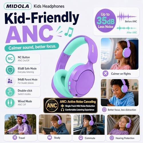 MIDOLA Kids Bluetooth Headphones Active Noise Cancelling,68H Play Time,Lightweight Wireless Foldable Over-Ear Headphone for Kid Toddler,Volume Limited 85/94dB,Headsets with Built-in Mic Purple - color: Purple
