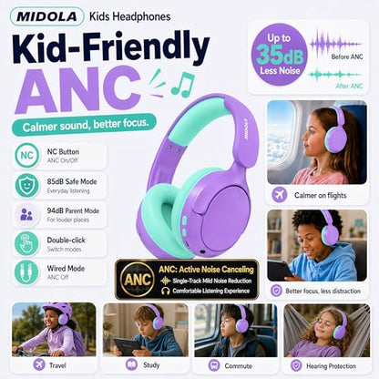 MIDOLA Kids Bluetooth Headphones Active Noise Cancelling,68H Play Time,Lightweight Wireless Foldable Over-Ear Headphone for Kid Toddler,Volume Limited 85/94dB,Headsets with Built-in Mic Purple - color: Purple