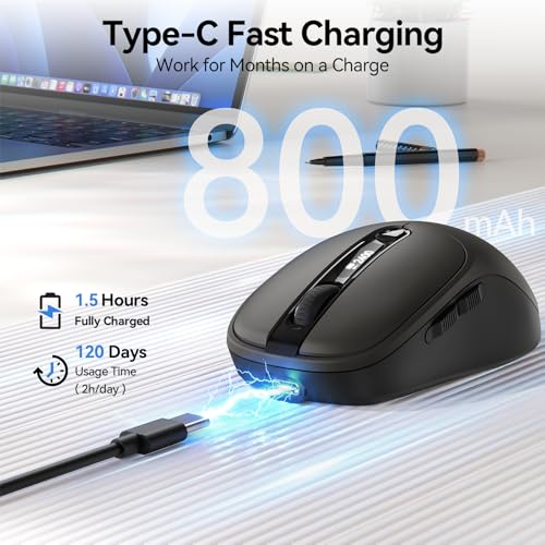 TECKNET Wireless Mouse with LED Display,Tri-Mode Bluetooth Mouse for Laptop | [BT5.2+BT5.0+2.4G] Connection, Type-C Rechargeable with Vision, Silent Click, 3-Device Switching for Laptop, iPad, MacBook