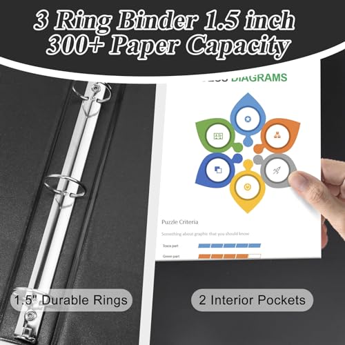 CIXILDTS 1.5-inch Round Ring Binder, 1-1/2" 3 Ring Binder Fit Letter Size Paper, Presentation View Binders, Black, 6-Pack - color: Black, size: 1.5", style: 6-Pack