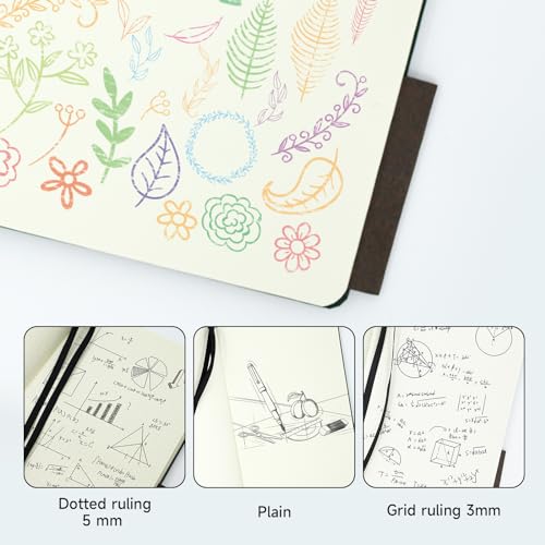 A6 Leather Hardcover Notebook - 2Pack 192 Pages Thick 100GSM Paper, Dotted/Grid/Blank, with Elastic Band & Inner Pocket for Writing, Sketching, Journaling (Yellow) - color: Yellow, size: A6