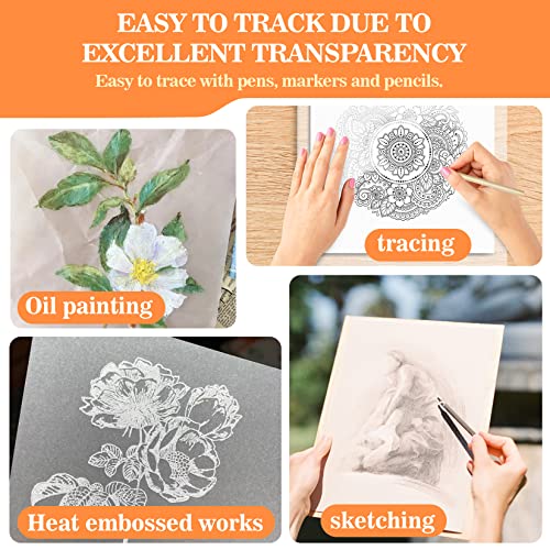 Vellum Paper 8.27 x 11.8 Translucent-Printable - Translucent Vellum Paper Tracing for Crafts Tracing,Drawing,Card Overlays,Invitation Envelope 30 Sheets - color: transparent