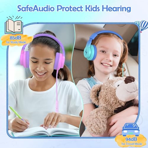 Candy Bila Kids Headphones, Wired Headphones for Kids Over Ear with Microphone, 85/94dB Volume Headphones for Girls Boys, Foldable Headphones for Learning & Entertainment - color: Gradient Blue, Gradient Purple