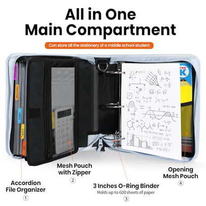 SUNEE Zipper Binder 3 Ring, 3 Inch O-Ring with Handle and Shoulder Strap, 600-Sheet Capacity, 5-Tab Expanding File Folder, Multi-Pockets for Middle School Organizer Binder with Zipper, Dusk Blue