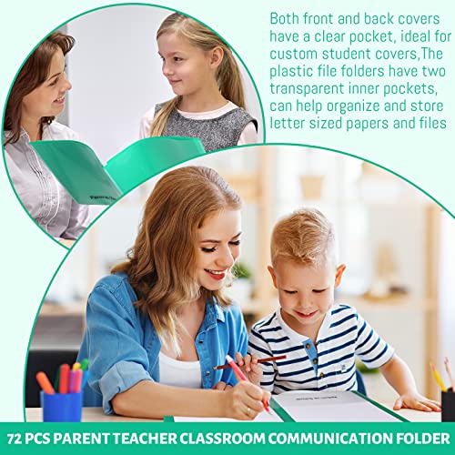PerKoop 72 Pcs Take Home Folders Bulk Parent Teacher Communication Folder with 2 Pockets Plastic Homework Folder for Student Parent Teacher Classroom Back to School Supplies 11.73 x 9.45'' (Green) - color: Green