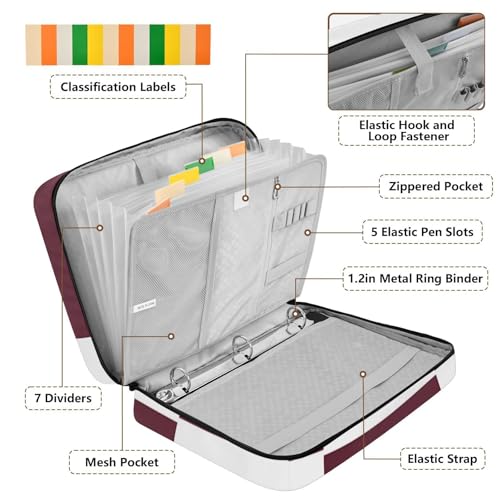 Zippered Portfolio Binder with 3-Ring & 7-Pocket Expanding File, Maroon White Check Pattern High Capacity Lesson Plan Organizer, Water-Repellent Document Case