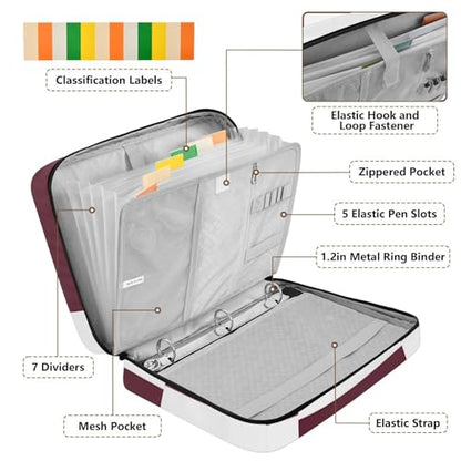 Zippered Portfolio Binder with 3-Ring & 7-Pocket Expanding File, Maroon White Check Pattern High Capacity Lesson Plan Organizer, Water-Repellent Document Case