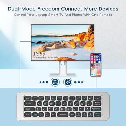 iPazzPort Bluetooth Air Mouse Remote Keyboard, 2.4G Wireless Keyboard Combo Plug & Play Handheld Remote Control for Android TV Box, PC, HTPC, Smart TV, Projector
