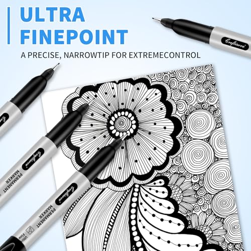 Black Ultra Fine Point Permanent Markers, Extra Fine Tip, Quick Drying and Waterproof, Fade Resistant Perfect on Paper, Glass, Metal, Plastic, Wood, Office & School Use, 16 Pack - size: 1 Count (Pack of 16)