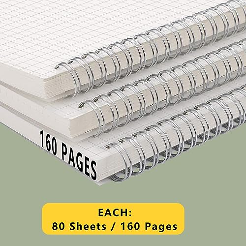 Graph Paper Spiral Notebook 8.5 x 11 Inches 240 Pages, A4 Grid Journal with 120gsm Thick Graphing Paper, Large Math Notebook 1/5 Inch Squares with Water-proof PVC Cover (3 Pack, A4) - style: Grid