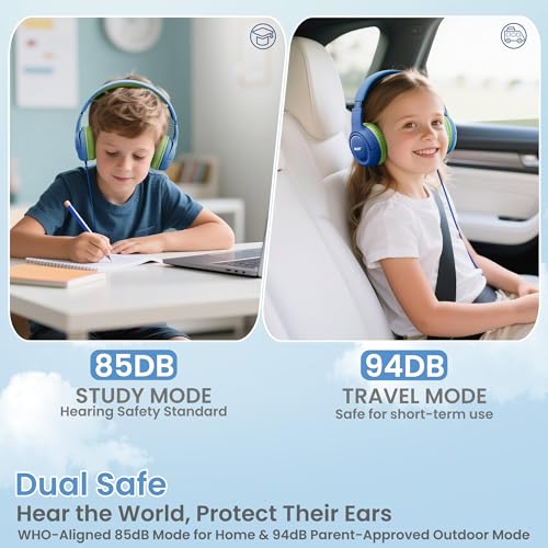Acer USB-C Kids Headphones - 85/94dB Safe Volume Limited, Foldable Wired Over Ear Headphones for Travel, Toddler Headphones for School, Travel, iPad, Tablet, Blue Green, HK03C - color: USB-C Green Blue
