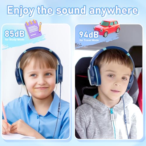 ADOOPE Kids Headphones with Safe 85dB/94dB Volume Limiter for Child/Teens, Foldable HD Stereo Sound Headset for Kindle Kids/fire Tablet/iPad/Laptop, Headphones with Microphone - color: Blue