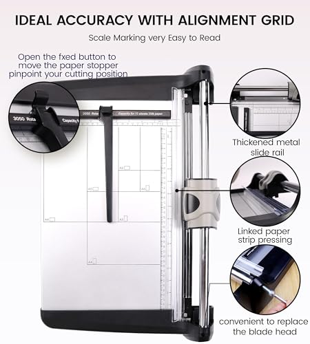 15-Inch Paper Cutter, Rotary Paper Trimmer with Safety Guard, 480mm(18.90") Heavy Duty Paper Cutter for Cardstock, Photos, Office, School and Crafts (18.90") - size: 18.90"