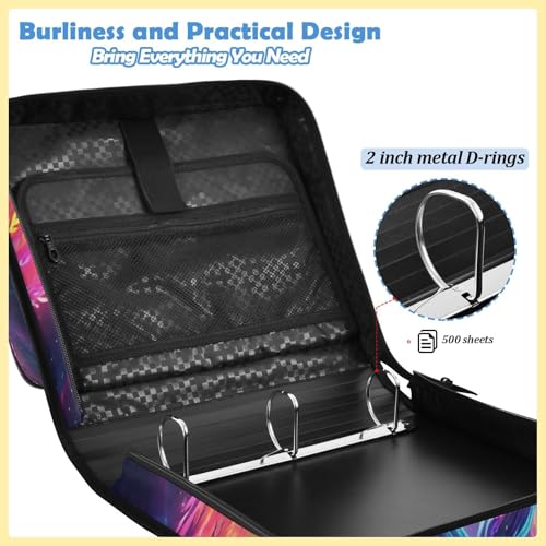 Tree 2-inch 3 Ring Zipper Binder with Shoulder Strap Holds 14 Inch Laptop for Students and Office - color: Rainbow Tree