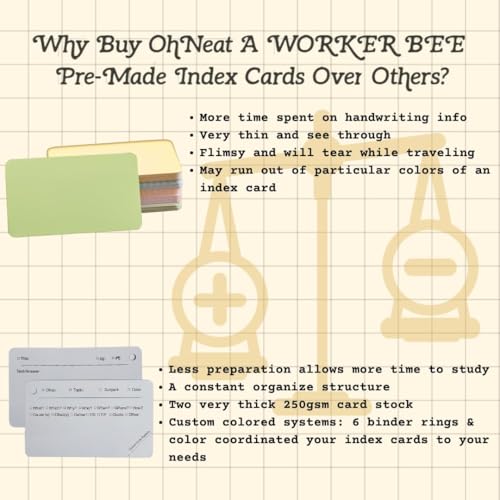 Tailored Flashcards to Curate Note Cards 5x3" Heavy Duty White Pre-made Index Cards with Rings, 450 Pack,2 Kraft Covers, 6 Binder Rings for Nursing College Students.