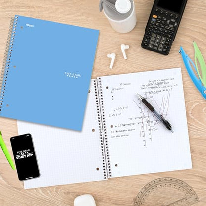 Five Star Spiral Notebook + Study App, 1 Subject, Graph Ruled Paper, 8-1/2" x 11", 100 Sheets, Fights Ink Bleed, Water Resistant Cover, Tidewater Blue (06190AA4) - color: Blue, size: Pack of 1