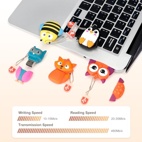 32GB USB Flash Drive Pack of 5 Pcs, BorlterClamp Thumb Drive with Cute Animal Pattern Lovely Memory Sticks - color: Cute Animal Pattern 32GB*5