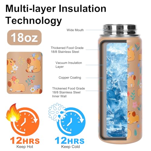 Capybara Water Bottle with Straw - 510ml/18oz Cute Stainless Steel Water Bottles,Capybara Cup Insulated and Cold-keeping,Bpa-free Water Bottle,Capybara Stuff Gifts for Boys Girls Outdoor Sports - size: 18 Ounces