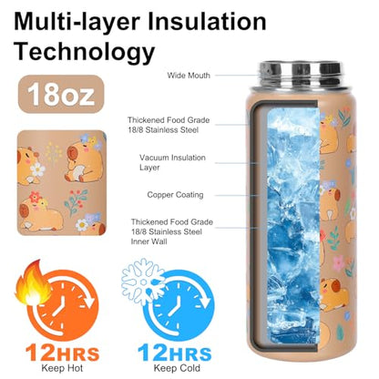 Capybara Water Bottle with Straw - 510ml/18oz Cute Stainless Steel Water Bottles,Capybara Cup Insulated and Cold-keeping,Bpa-free Water Bottle,Capybara Stuff Gifts for Boys Girls Outdoor Sports - size: 18 Ounces