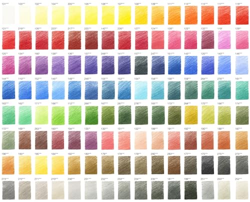 Faber-Castell Polychromos Artists' Color Pencils - Tin of 120 Colors - Premium Quality Artist Pencils - size: 120 Count (Pack of 1)