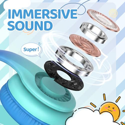 JoySpark Kids Headphones, Over-Ear Wired Headphones for Kids, 85dBA Volume Limited, Foldable Stereo Sound Toddler Headsets, 3.5mm Jack for School Entertainment, Gradient Blue - color: Gradient Blue