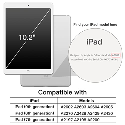 JETech Case for iPad 9/8/7 (10.2-Inch, 2021/2020/2019 Model, 9th/8th/7th Generation), Soft TPU Transparent Slim Shockproof Tablet Cover (Black) - color: Black, size: iPad 9/8/7(2021/2020/2019)