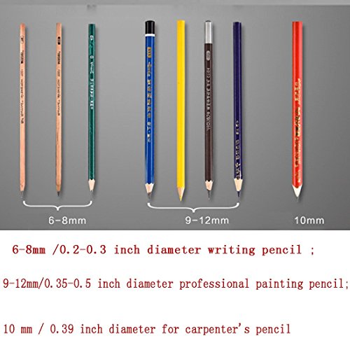 Pencil Sharpener Battery Operated Electric Pencil Sharpener Silver Pencils Sharpener Automatic Pencil Cutter for Kids Adults Artists Office Pencil Sharpeners (Batteries not included) - color: Silver