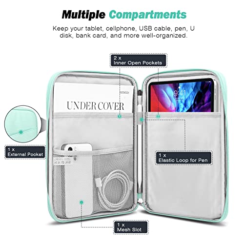 MoKo 9-11 Inch Tablet Sleeve Case, Fits 11inch iPad Air M3, iPad A16 2025, Pro 11 M4, iPad 10/9/8/7th, Galaxy Tab S9/S8/A8/A7, Protective Bag Carrying Case with Pocket,Mint Green - color: Mint Green, size: 9-11 Inch
