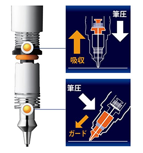 Zebra Mechanical Pencil, Del Guard, 0.7mm, Blue (P-MAB85-BL) - color: Shaft Color: Blue