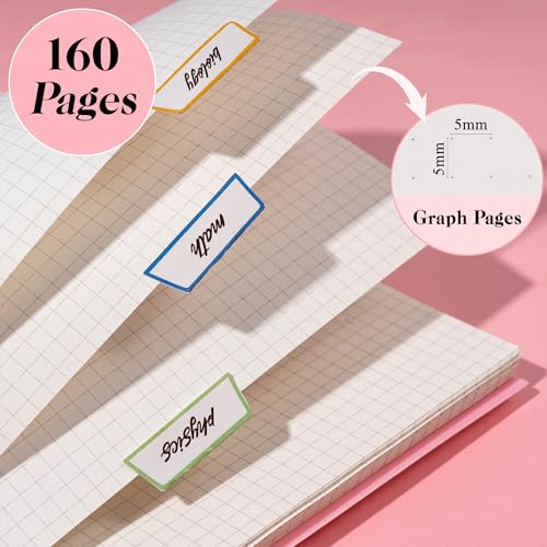 Yoment Graph Paper Notebook A5 Graphing Spiral Notebook 160 Pages Grid Paper Notebook Spiral Bound Pink Hardcover Spiral Journal 5x7 Grid Notebooks for Note Taking, Pink - color: Pink, style: A - Graph - A5