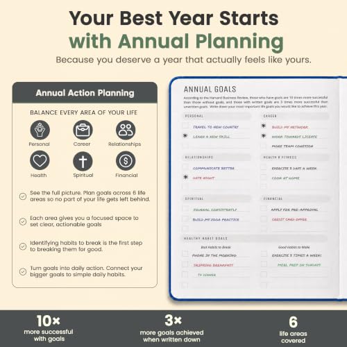 Hourly Planner & Appointment Book (8.5” x 11”) - Premium Hourly Planner with Daily Schedule & 30-Minute Time Slots for Better Time Management by PRODUCTIVITY STORE (A4, Navy) - color: Navy Blue