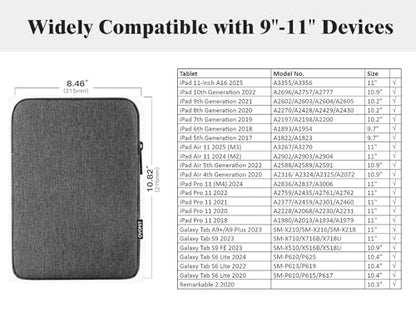 TiMOVO 9-11" Tablet Sleeve Bag, Dark Gray | Fit iPad 11" A16 2025 / 10.9"/10.2" / Air 11" 5/4 Gen / Galaxy Tab A9+/A11Plus 11", Fit Smart Keyboard - color: Aa-Dark Gray, size: 9-11 Inch