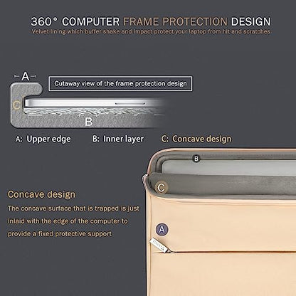 Voova 14 15 Inch Laptop Sleeve Case, Waterproof Computer Bag Cover Compatible with MacBook Air 15 M2/M3/M4 2022-2025, MacBook Pro 15, Hp chromebook 14, 14-15” Dell Lenovo Acer Asus, Apricot - color: Apricot, size: 14-15 Inch