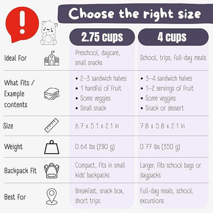 BEARFOOT Kids Lunch Box with Compartments – Compact & Lightweight | Leak-Proof, BPA-Free, Dishwasher Safe | Hand-Drawn Design for Preschool, School, Travel (BubbleTea Purple, 4 Cups) | BPA Free Leakproof Lunch Box with Compartments School & Nursery for Gi