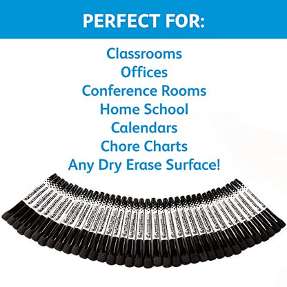 Glassboard Studio Black Fine Tip Dry Erase Markers Bulk 36-Pack with Magnetic Eraser Cap and Low Odor Ink for White Boards at School, Work, or Home