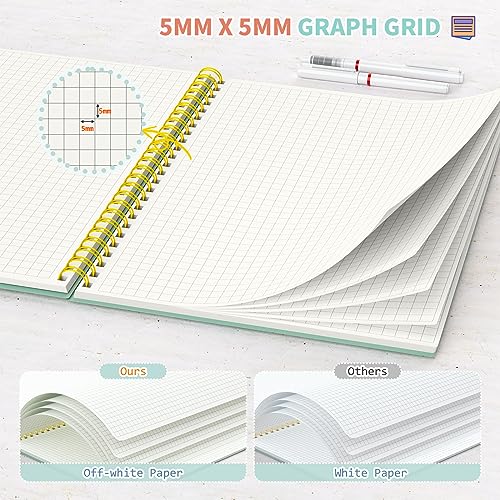 Umriox Graph Spiral Notebook, 4 Pack 5.9" x 8.3" Graph Notebook Journal, Sturdy Double Spiral Binding, Graphing Grid Notebook for Math, Lab, Engineering, School, Work - size: 5.9 x 8.3 in, style: Squared
