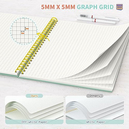 Umriox Graph Spiral Notebook, 4 Pack 5.9" x 8.3" Graph Notebook Journal, Sturdy Double Spiral Binding, Graphing Grid Notebook for Math, Lab, Engineering, School, Work - size: 5.9 x 8.3 in, style: Squared