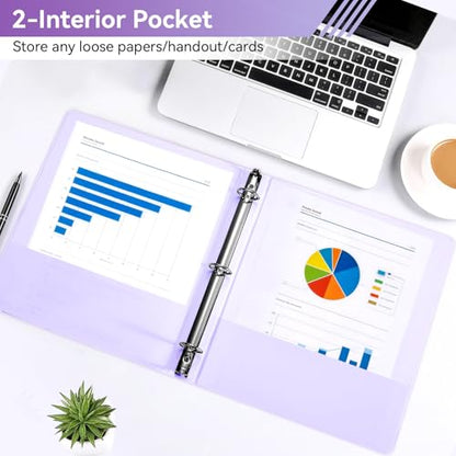 SUIN 1 Inch 3 Ring Binder, Clear 1'' View Presentation Binders with 2 Pockets, Fits 8.5 x 11 Letter Size, Durable Polypropylene, Non-Stick & PVC-Free for School, Office & Home (Pastel Purple) - color: Pastel Purple