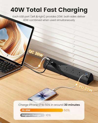 SURAIELEC Desk Clamp Power Strip with 5 Outlets, 4 PD 20W USB-C & 2 USB-A Ports, 40W Total Fast Charging Station, 900J Surge Protector, Fit 1.97 in Desk Edge Mount, 45° Flag Plug, 6 ft Extension Cord