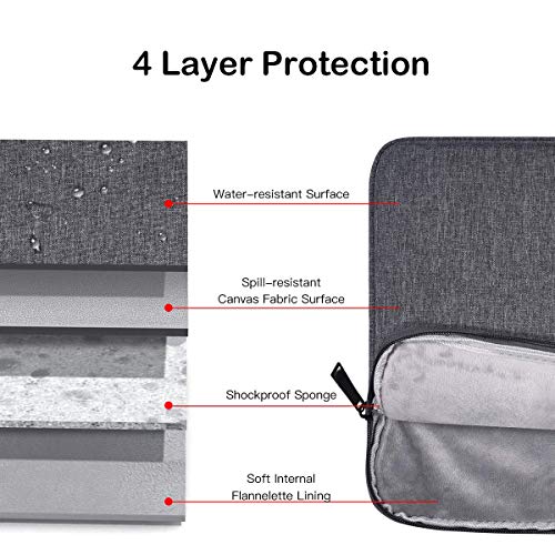 17-17.3 Inch Laptop Bag for ASUS VivoBook Pro 17/TUF/ROG, Lenovo L340, Dell Inspiron 17, Acer Predator 17, MSI GS75/GF75, LG HP - Laptop Sleeve Case - color: Dark Gray