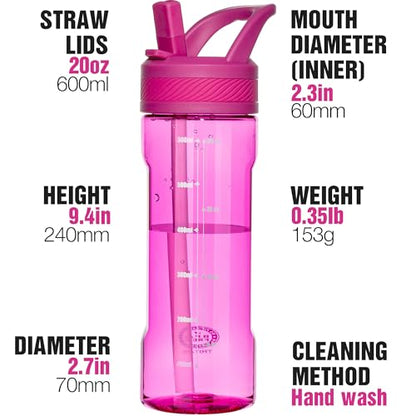 OLDLEY 20oz Kids Water Bottle with Straw, BPA-Free Tritan Water Bottle for School, Leakproof Clear Water Bottle with One Click Open, Measurement Scale, Cup Holder Friendly for Boys Girls,Fuchsia - color: Fuchsia