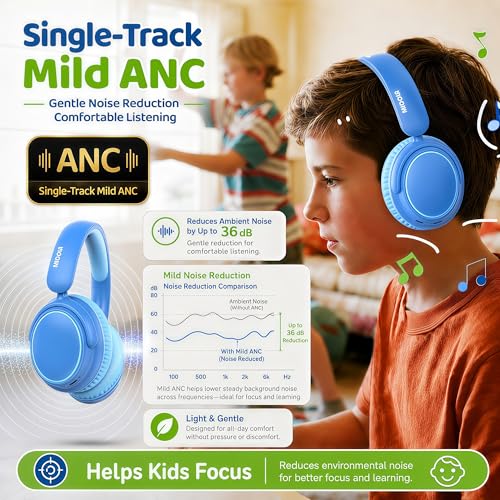 MIDOLA Kids Wireless Headphones Active Noise Cancelling Lightweight Bluetooth Headphone for Kid,Volume Limited 85/94dB Foldable Over-Ear Headset with Mic,68 Hours Playtime,for Toddler Child Blue - color: Blue