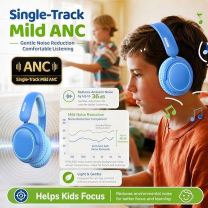 MIDOLA Kids Wireless Headphones Active Noise Cancelling Lightweight Bluetooth Headphone for Kid,Volume Limited 85/94dB Foldable Over-Ear Headset with Mic,68 Hours Playtime,for Toddler Child Blue - color: Blue