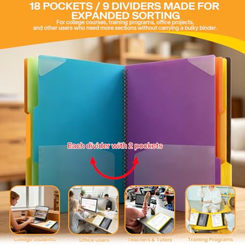 1 Pack 18 Pocket Poly Project Organizer with 9 Dividers, Heavyduty Folder with Customizable Front Cover, Metal Wire Binding Spine, Extra Zipper Pouch, Letter Size, School Office Supplies - color: 18 Pockets, style: 1 Pack