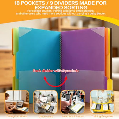 3 Pack 18 Pocket Poly Project Organizer with 9 Dividers, Heavyduty Folder with Customizable Front Cover, Metal Wire Binding Spine, Extra Zipper Pouch, Letter Size, Office Supplies - color: 18 Pockets, style: 3 Pack