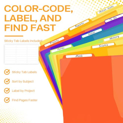 1 Pack 18 Pocket Poly Project Organizer with 9 Dividers, Heavyduty Folder with Customizable Front Cover, Metal Wire Binding Spine, Extra Zipper Pouch, Letter Size, School Office Supplies - color: 18 Pockets, style: 1 Pack