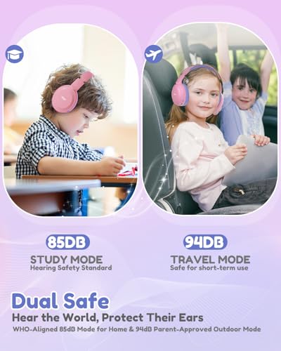 Acer Kids Bluetooth Headphones, 85/94dB Volume Limiter, Foldable Wireless Over-Ear Headphones for iPad, Travel, 60H Playtime, Bluetooth 6.0, Built-in Mic, Pink Purple - color: Pink Purple
