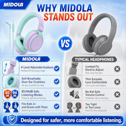 MIDOLA Kids Headphones for School Learning,Volume Limited 85/94dB, Foldable Lightweight Over-Ear Wired Headphones for Kids Toddler Girls Boys 3.5mm for Pad,Headsets with Built-in Mic Light Purple - color: LightPurple