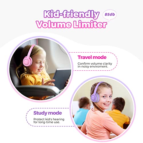 Vinamass A63 Kids Headphones, Wired, On Ear, Safe Volume Limiter 85dB, Comfortable, Perfect Fit for Kids, Boys, Girls, School, Classroom, Teens, Children
